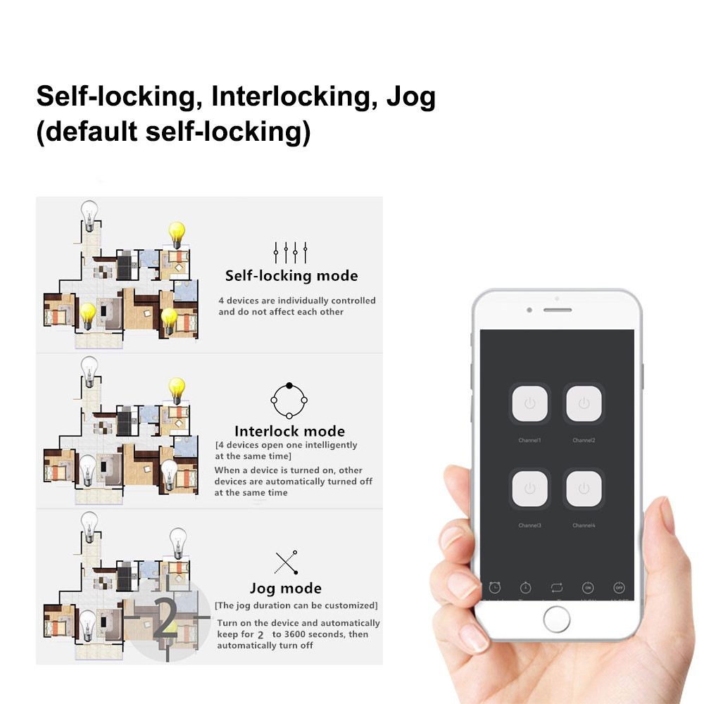 Ir Remote Module - Moduł przekaźnikowy WiFi 4CH Smart, bezpotencjalny