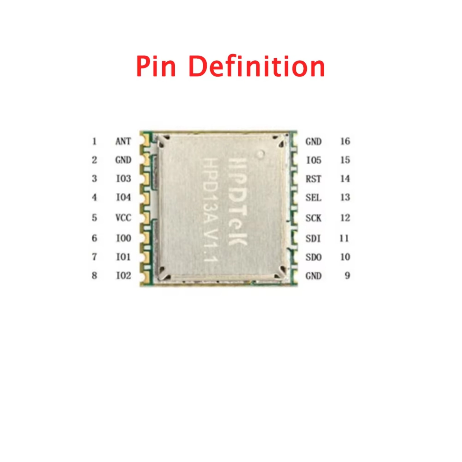 10 SZT. HPD13A 868MHz/915MHz S – Lora Rfm95 recenzja i cena