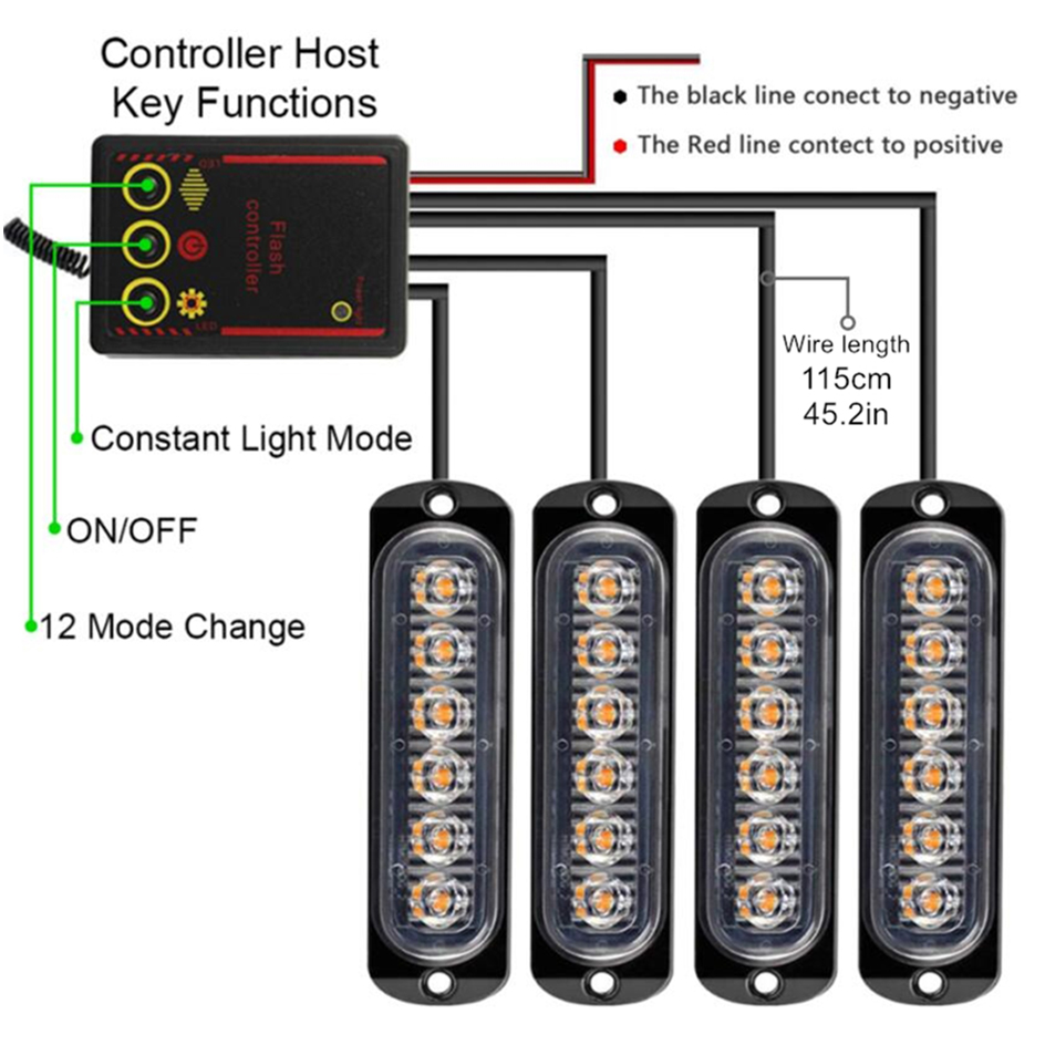 Oświetlenie przedniej kratki s – Buzzer Module recenzja i cena