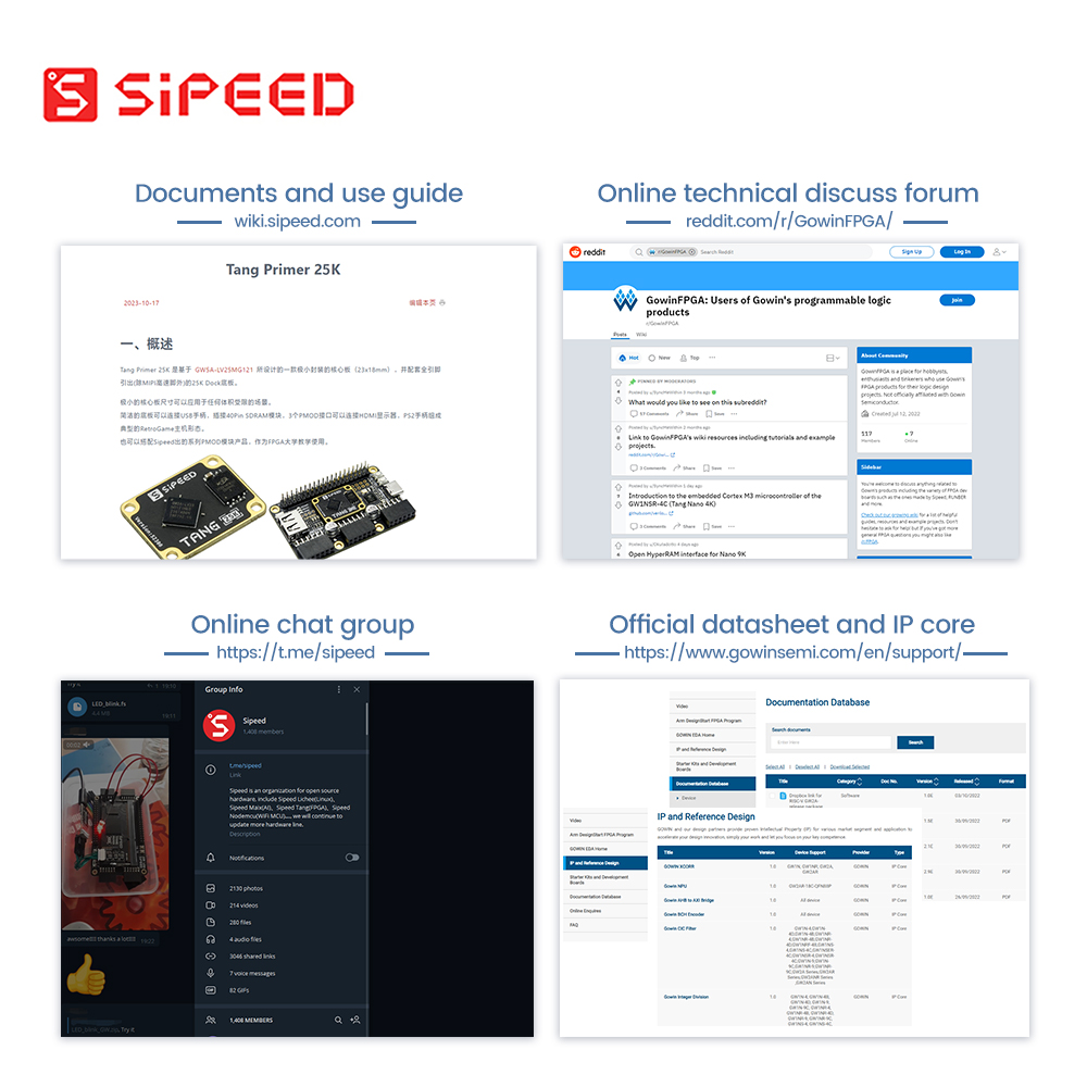 Sipeed Tang Primer 25K GOWIN G – Lora Rfm95 recenzja i cena
